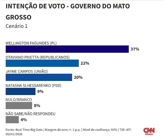 4bec682fb4a4dfcd736becd42b168ffb midiajur com br Página Press