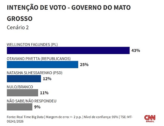 818f325cbf1e0ed520b0bc917e6073cc midiajur com br Página Press