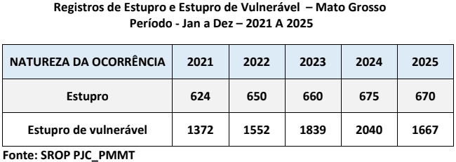 Captura de tela 2026 05 25 144320 635369fc26 Página Press